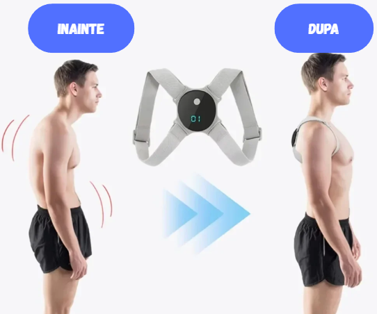 PosturePro-Corset Inteligent